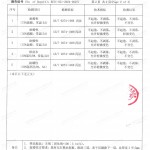 汉川重防腐地坪,汉川超强耐腐蚀涂料-缩略图4